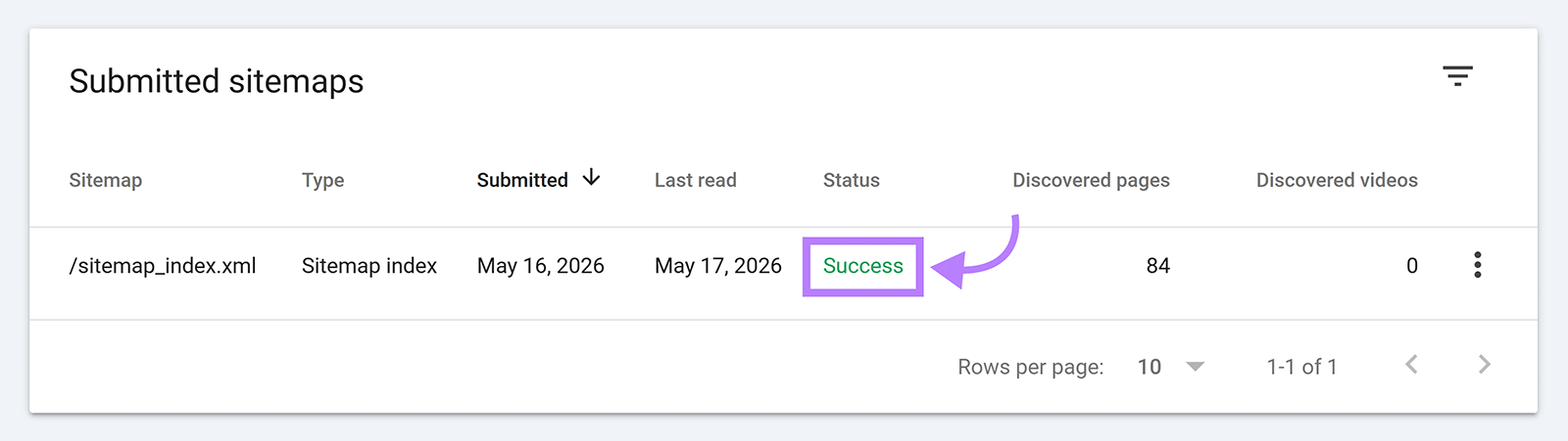 Submitted sitemap report in Google Search Console showing successful sitemap status