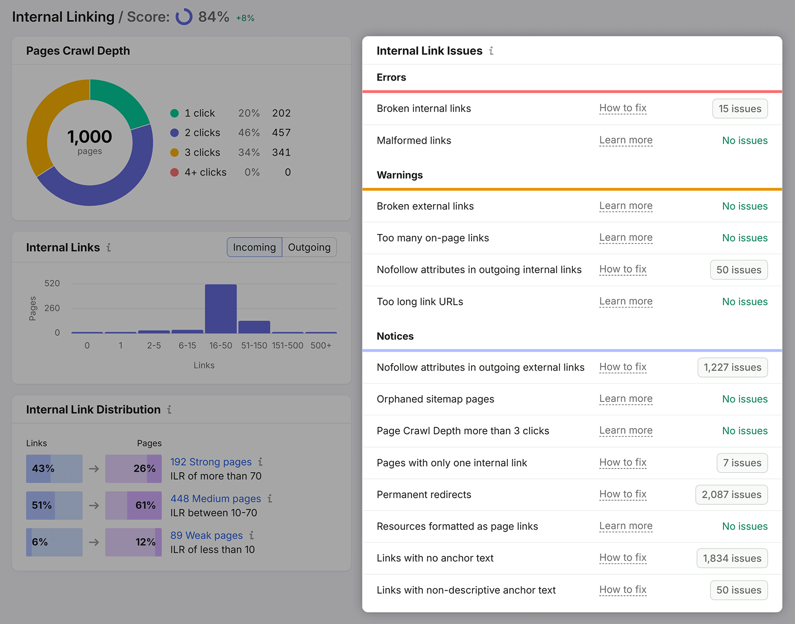 Semrush Internal Linking report showing broken links and crawl depth issues