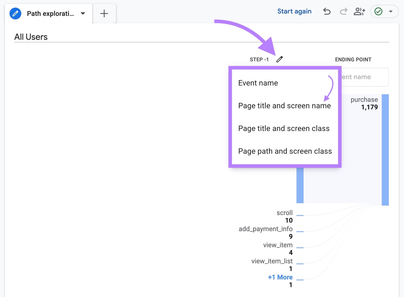 Path exploration on GA4 with "Page title and screen name" selected from the "Step - 1" drop-down.