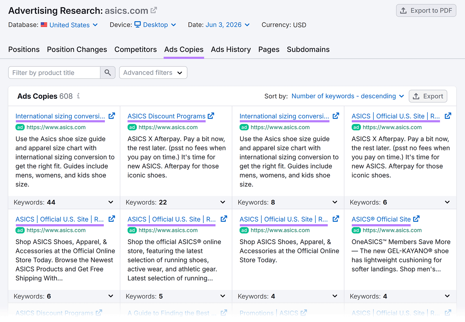 Semrush Ads Copies report showing top-performing competitor search ads with landing page URLs highlighted