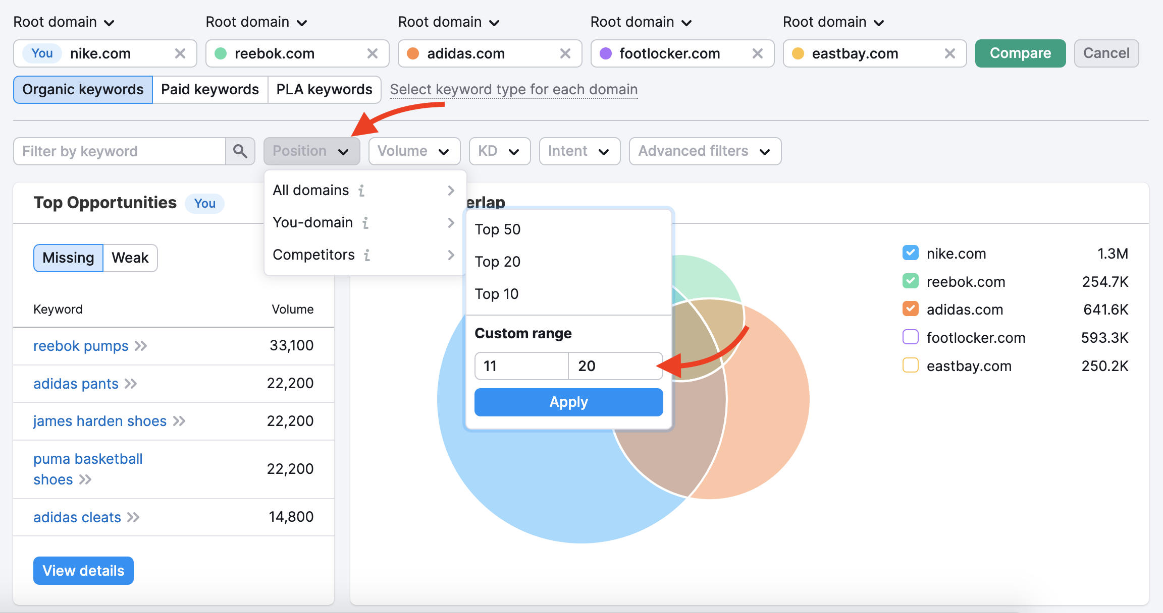 An example of the Keyword Gap report that shows the Positions filter which is located right above the Top Opportunities widget.