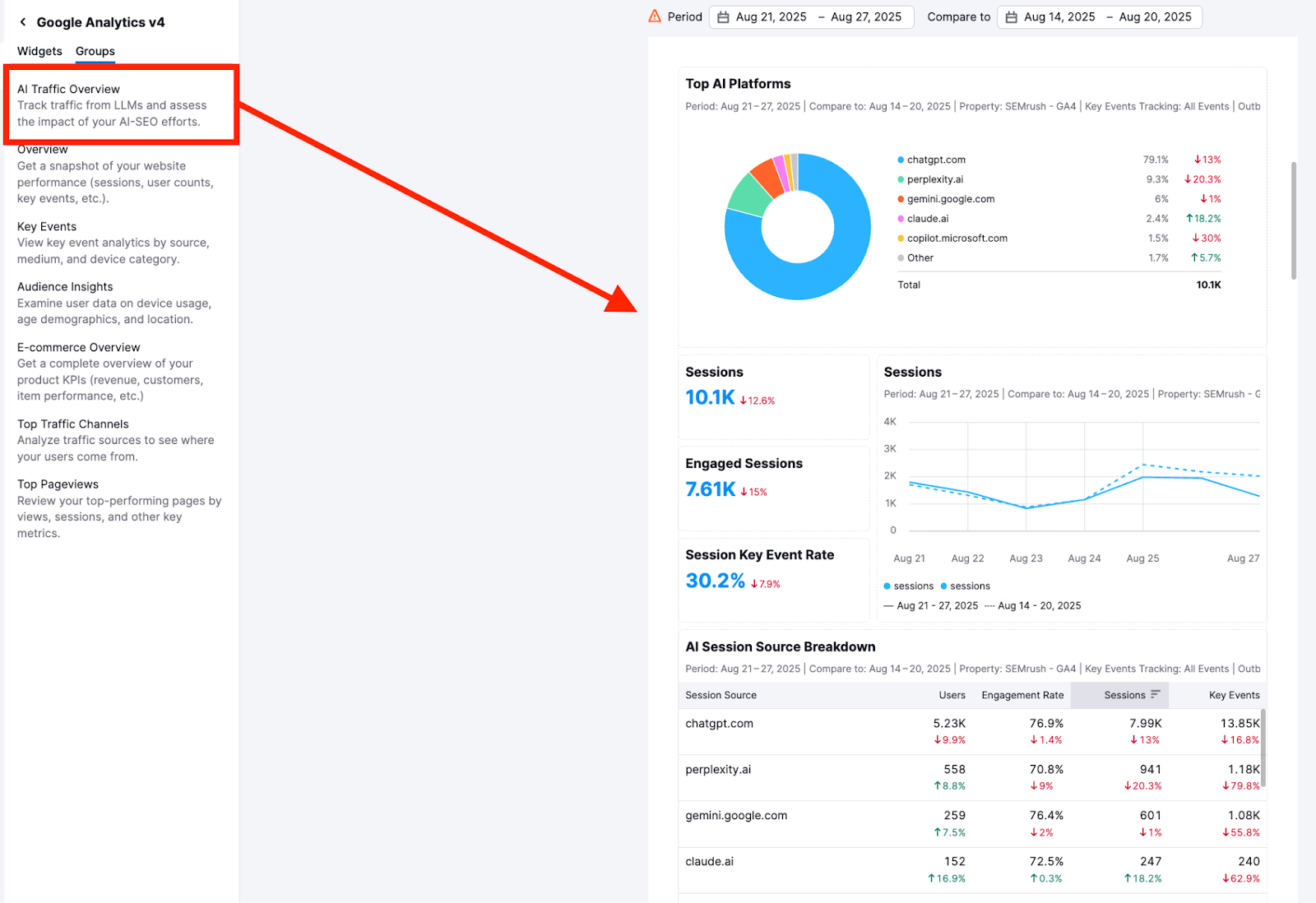 Integrations in My Reports image 7