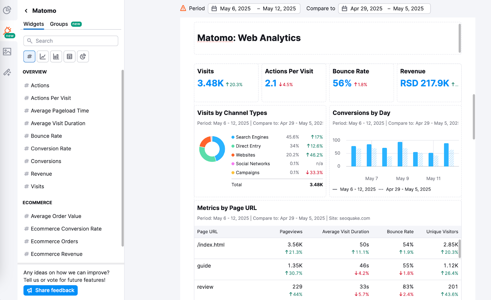 Integrations in My Reports image 8