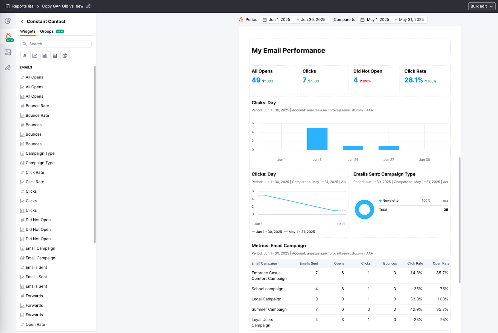 Integrations in My Reports image 24