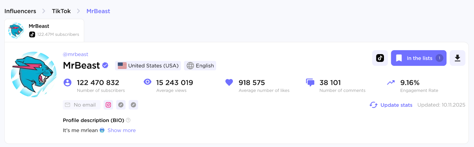 Influencer Analytics image 34