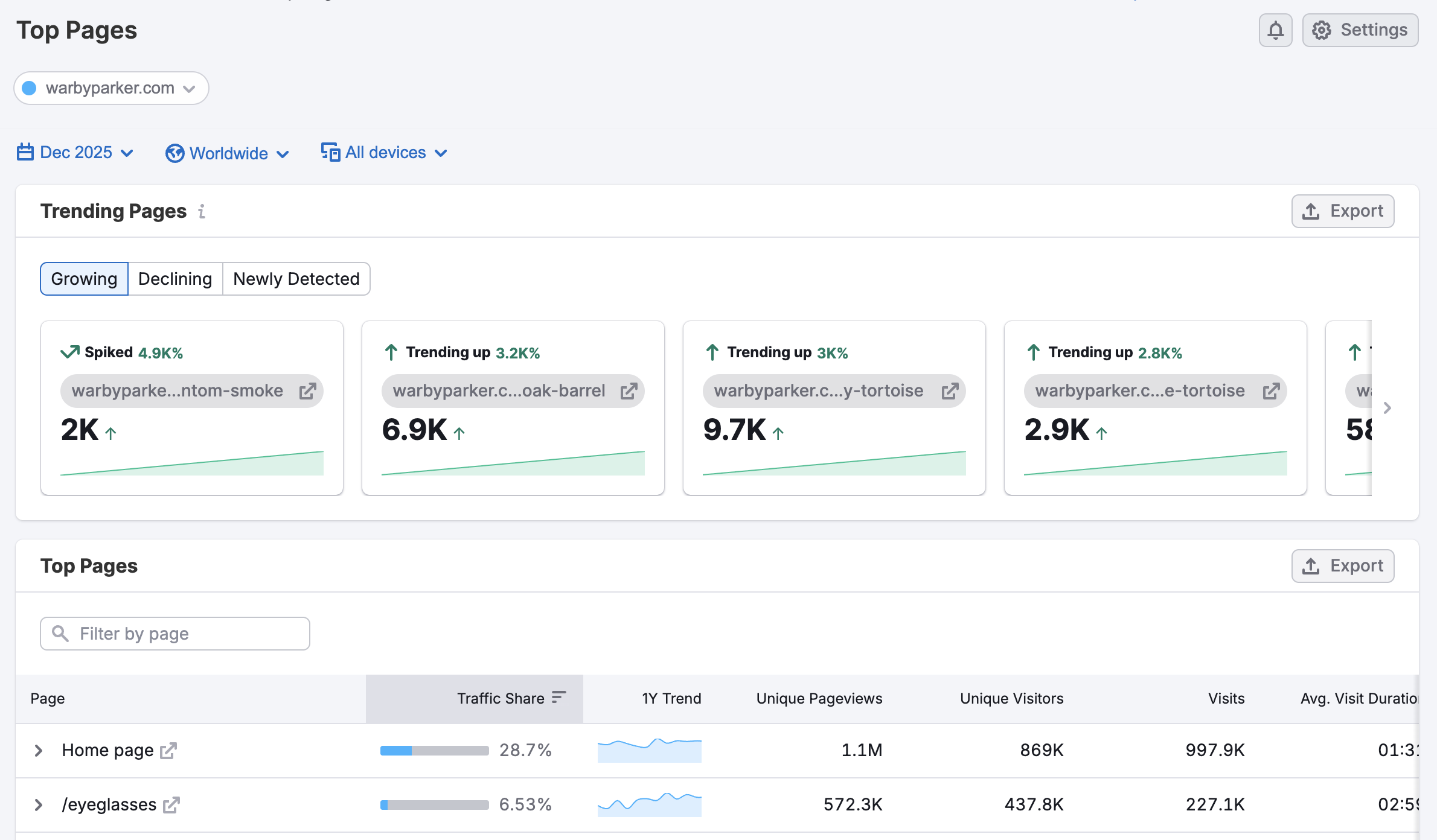 Getting Started with Semrush Traffic & Market image 9